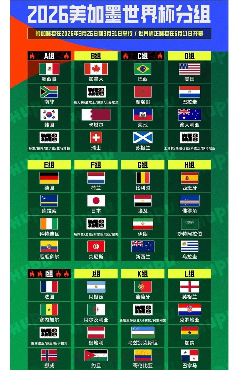 世界杯外围最佳