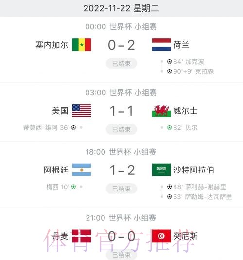 世界杯比分苹果热门