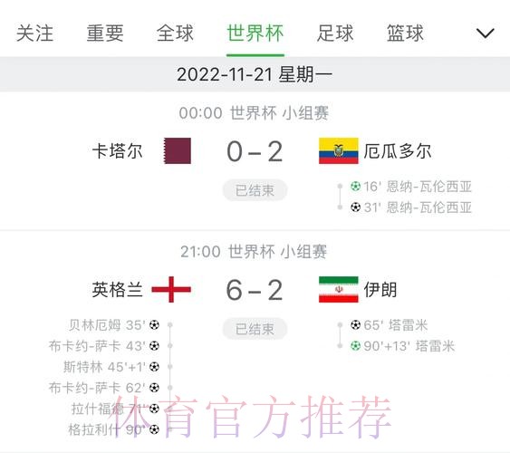 世界杯比分苹果热门