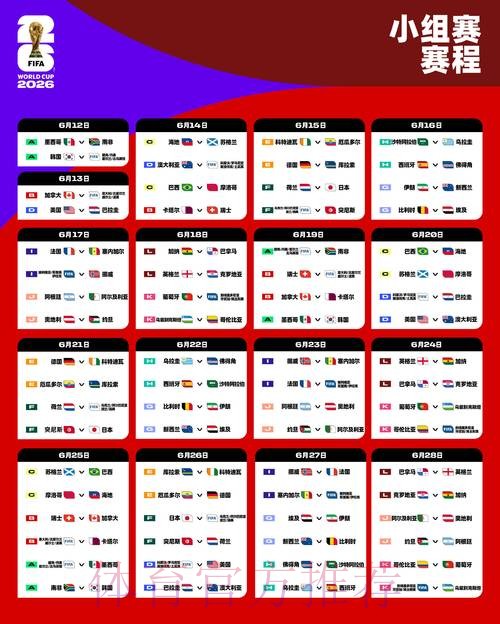 2026世界杯比分分析最新网址