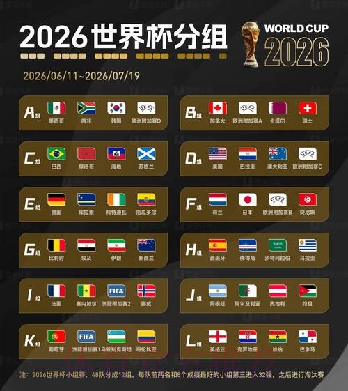 2026世界杯比分开户官方